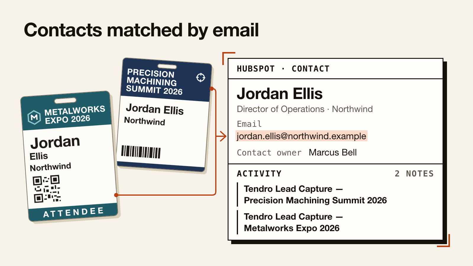 capture badges from phone to hubspot
