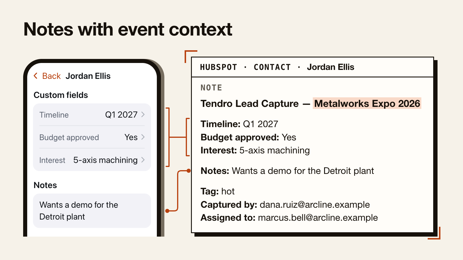 A HubSpot Contact with a Tendro Note headed with the event name